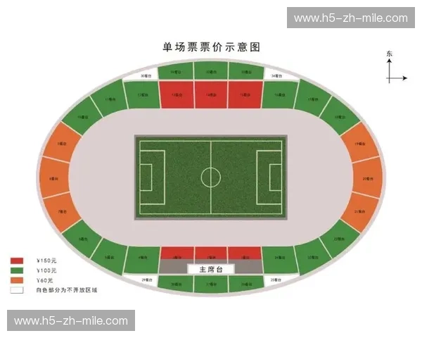 体育赛事观赛指南：从赛前准备到现场观感的全流程